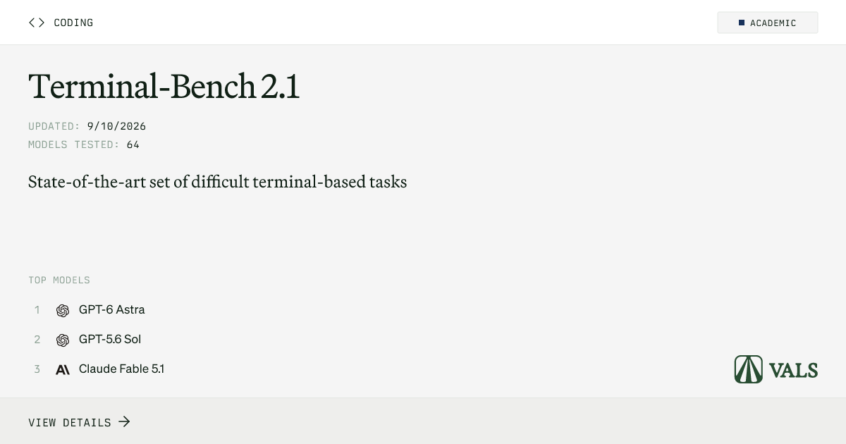 Terminal-Bench 2.1